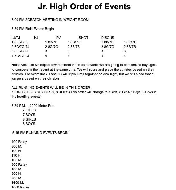 Thorndale ISD Athletics tweet media