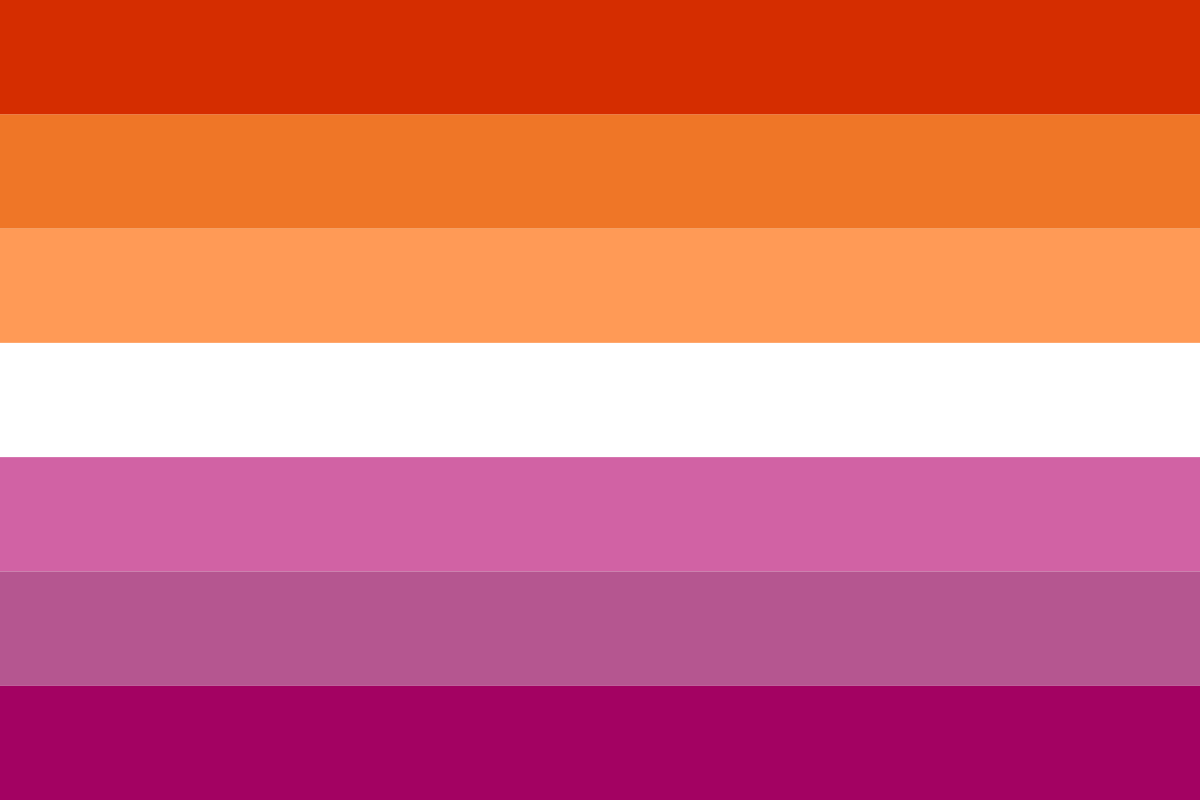 while we're on the topic, here are my flags!(lesbian, girlflux, demiro...