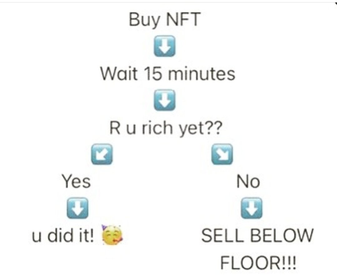 TheFairies_'s tweet photo. Relevant haha
#meme #nftmeme #floorprice #richyet
@Oraclecharli3 https://t.co/izYreZt4n7