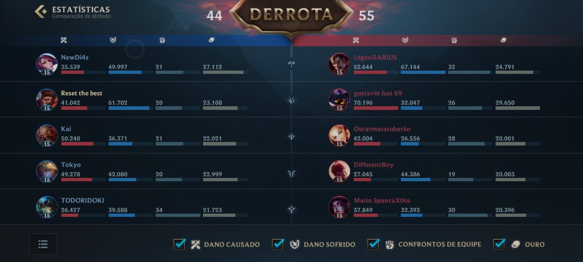 reset_04's tweet image. Tentando entender oq aconteceu nessa partida 🫥