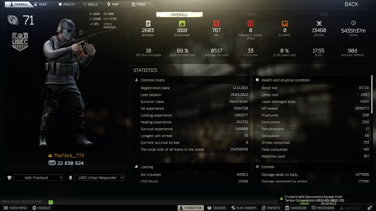 ThaTAce__'s tweet image. Just finished the final Killa kill for the Tracksuit. This was probably one of the most annoying grinds i have ever done in tarkov. Huge thanks to @Rare0232 for duoing with me most of the way through. Now back to not knowing what to do in this game.
Thanks Everyone