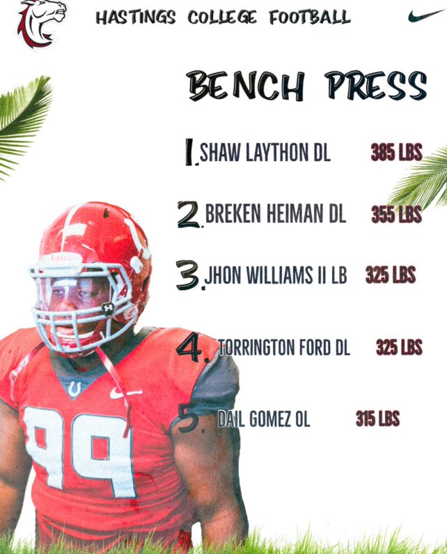 HCBroncoFB's tweet photo. A look back at some of our top performers during max out week! Spring ball starts tomorrow! https://t.co/pqu6PvBQUF