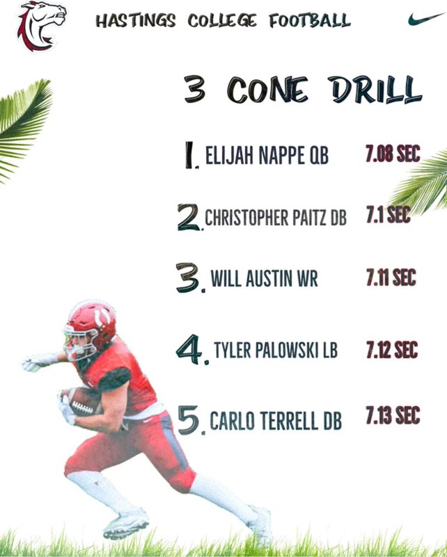 HCBroncoFB's tweet photo. A look back at some of our top performers during max out week! Spring ball starts tomorrow! https://t.co/pqu6PvBQUF