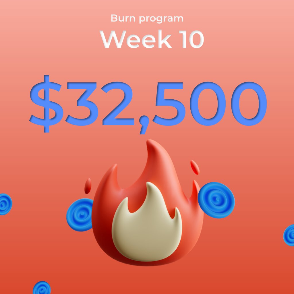 Hello Poseidon Soldiers,

Today we made our tenth weekly Burn Fire 

Token burned = 53,090,692 $POS 

Burn Value = $32,500 💸

Burn Transaction link = 
ftmscan.com/tx/0x3e1d52cdf…

Next burn date: March 27th, 2022
🌊 x 🔥