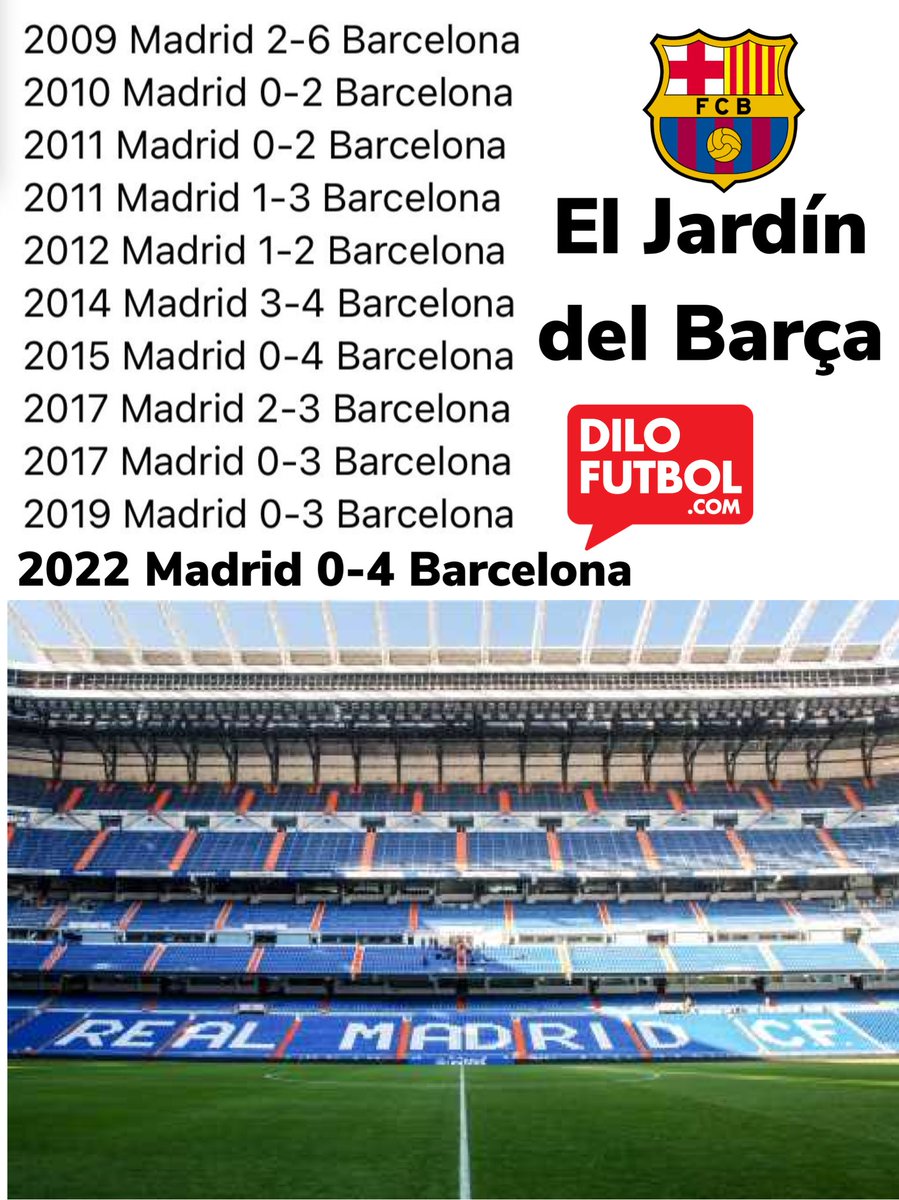 ¡El jardín más grande del mundo! 
¡Visca Barça! #dilofutbol #MadridBarcelona