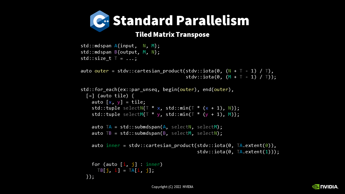 Bryce Adelstein Lelbach tweet media