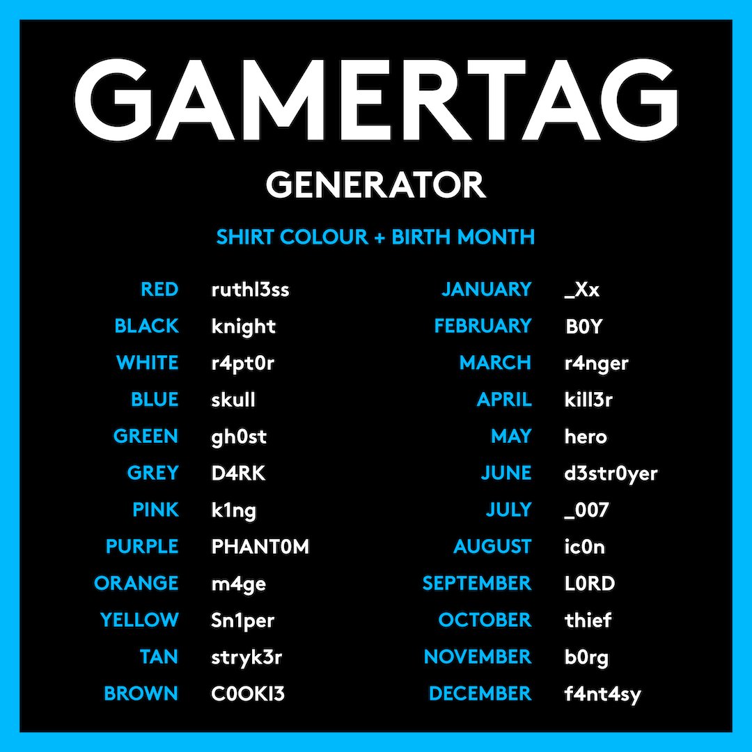 Gamer Tag Generator: Unleash Your Creative Identity in Gaming Worlds