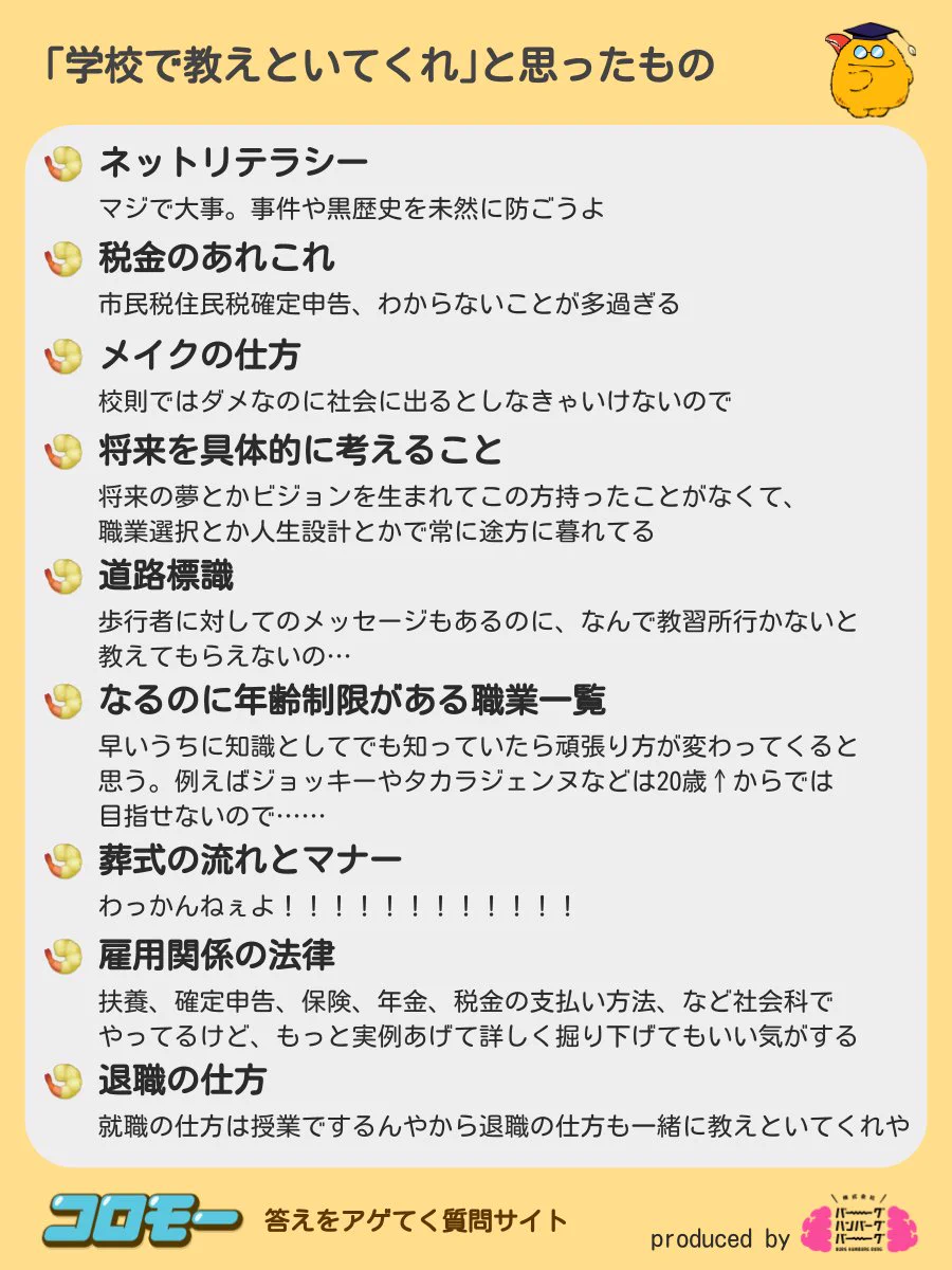共感すること間違いなし！みんなの『学校で教えておいてくれ』あるある