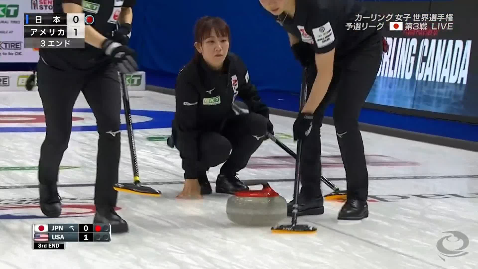 Nhkスポーツ 北澤育恵 選手ナイスショット 日本 2点をとって逆転 カーリング 女子世界選手権 3エンド終了 日本 2 1 アメリカ Bs1でlive放送中 試合結果や関連動画はこちら T Co 2ubnkit8gv T Co Eiyzytoaoy Twitter Nhkスポーツ 北澤育恵 選手ナイスショット 日本 2点をとって逆転 カーリング 女子世界選手権 3エンド終了 日本 2 1 アメリカ Bs1でlive放送中 試合結果や関連動画はこちら T Co 2ubnkit8gv T Co Eiyzytoaoy Twitter