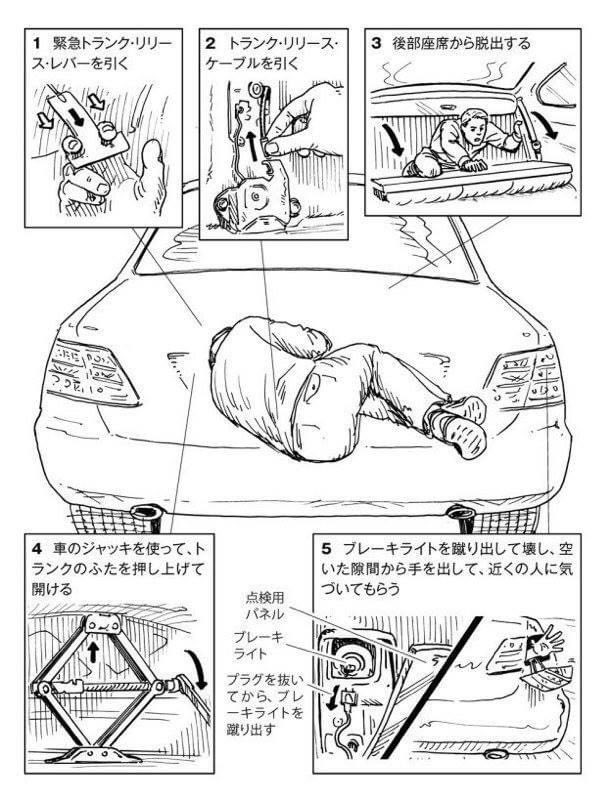 ほとんどの方には意味がないかもしれませんが 知っておいた方が良いかも 車のトランクに閉じ込められた時の対処法 ちょうど閉じ込められてたから助かる Togetter