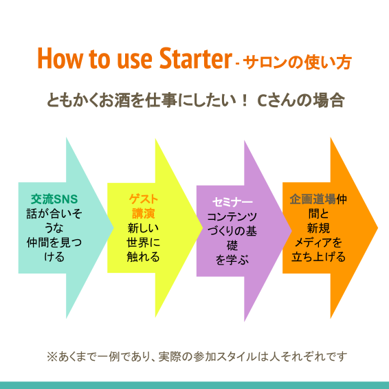 Saki Kimura Sake Journalist Sakeschi Twitter