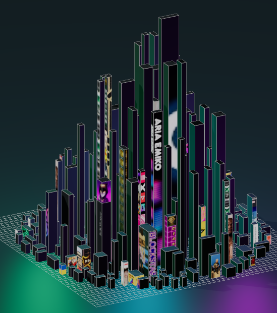 1 HOUR LEFT!🥳 Mint now on solaris.so👀

It's amazing to see just how far the community has come in such a short time. Look forward to more updates and a review of our next steps post mint! 

Welcome to SOLARIS 🏙️ The future looks bright! 😎