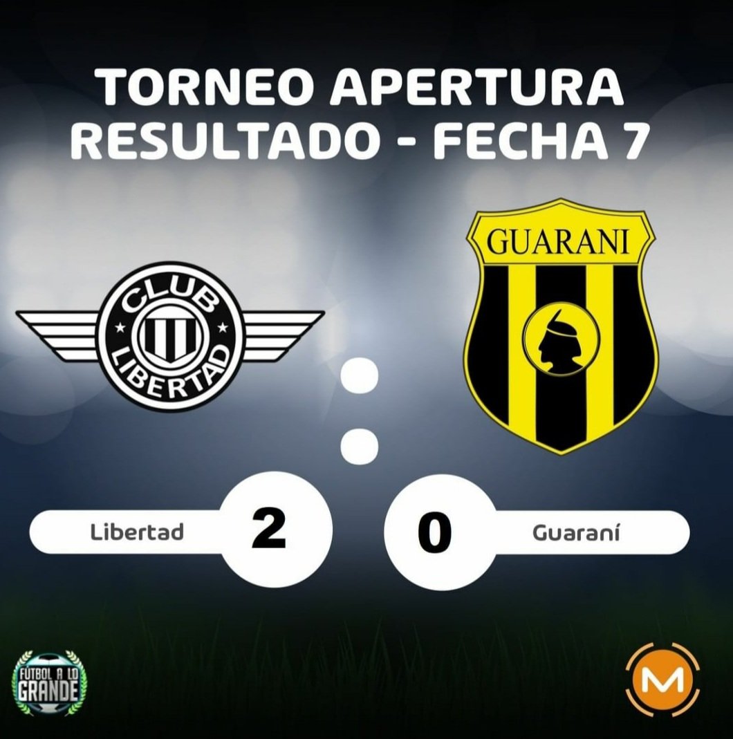 680carlos's tweet photo. AHORA: Otra derrota de Guarani. Jugó a nada. Por algo estoy leyendo  la novela Antes de que se enfríe el cafe de Toshikazu Kawaguchi: en un bar japonés es posible regresar al pasado. Y entonces, ¿ se puede modificar el presente? Esta noche quiero volver al Guarani del 69 u 84. https://t.co/RxP8Hn996L