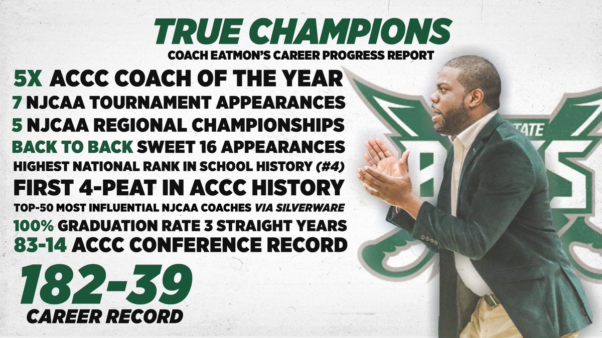 God has been so good to me! Special thanks to all my former players, all my current and former Asst coaches and support staff, and the best administrators in the country! #GoSSCCBucs