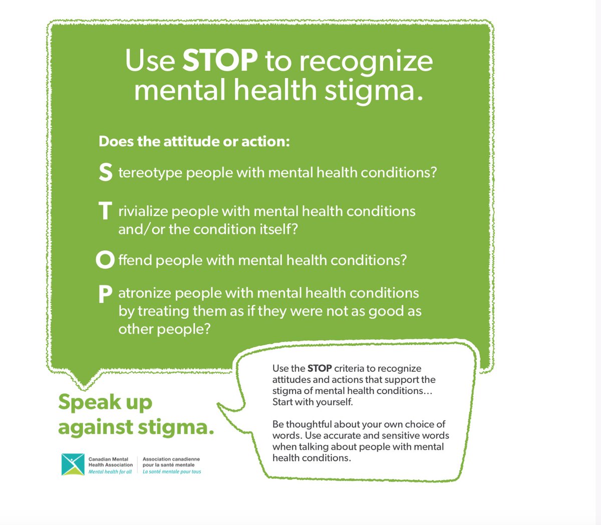mag2789's tweet photo. In order to stop mental health stigma, we must first recognize what it looks like... Use "STOP" criteria to ask yourself the following important questions:
#SpeakUpAgainstStigma #MentalHealthStigma #MentalHealthAwareness #stopthestigma 
@CMHA_NTL  @mmt98 #CSSWMMT22 https://t.co/97cg7eObpl