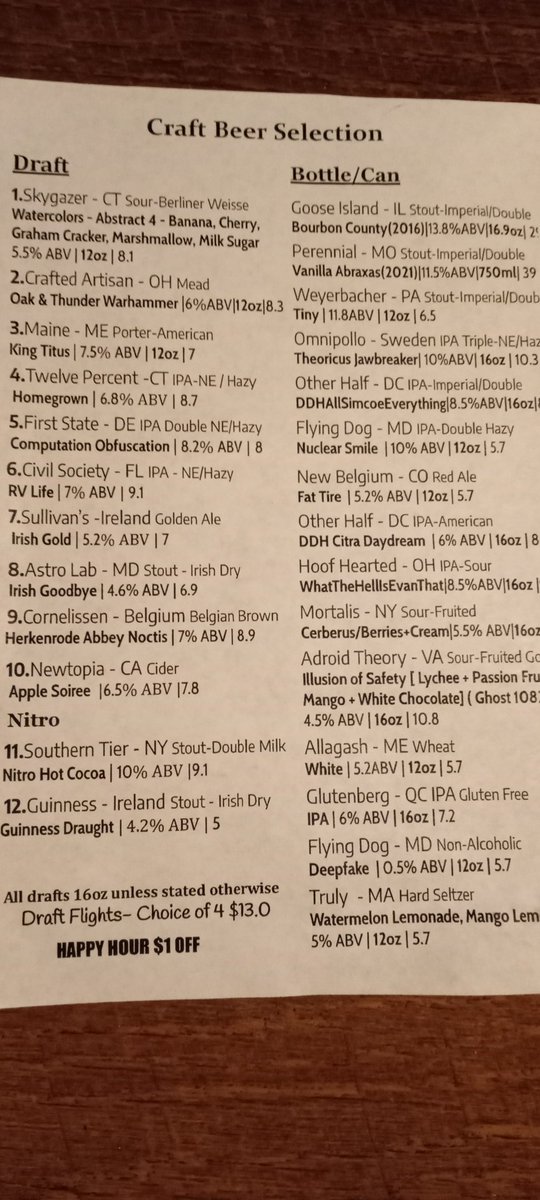 FOAM_Members's tweet image. #Draftlist at Belles