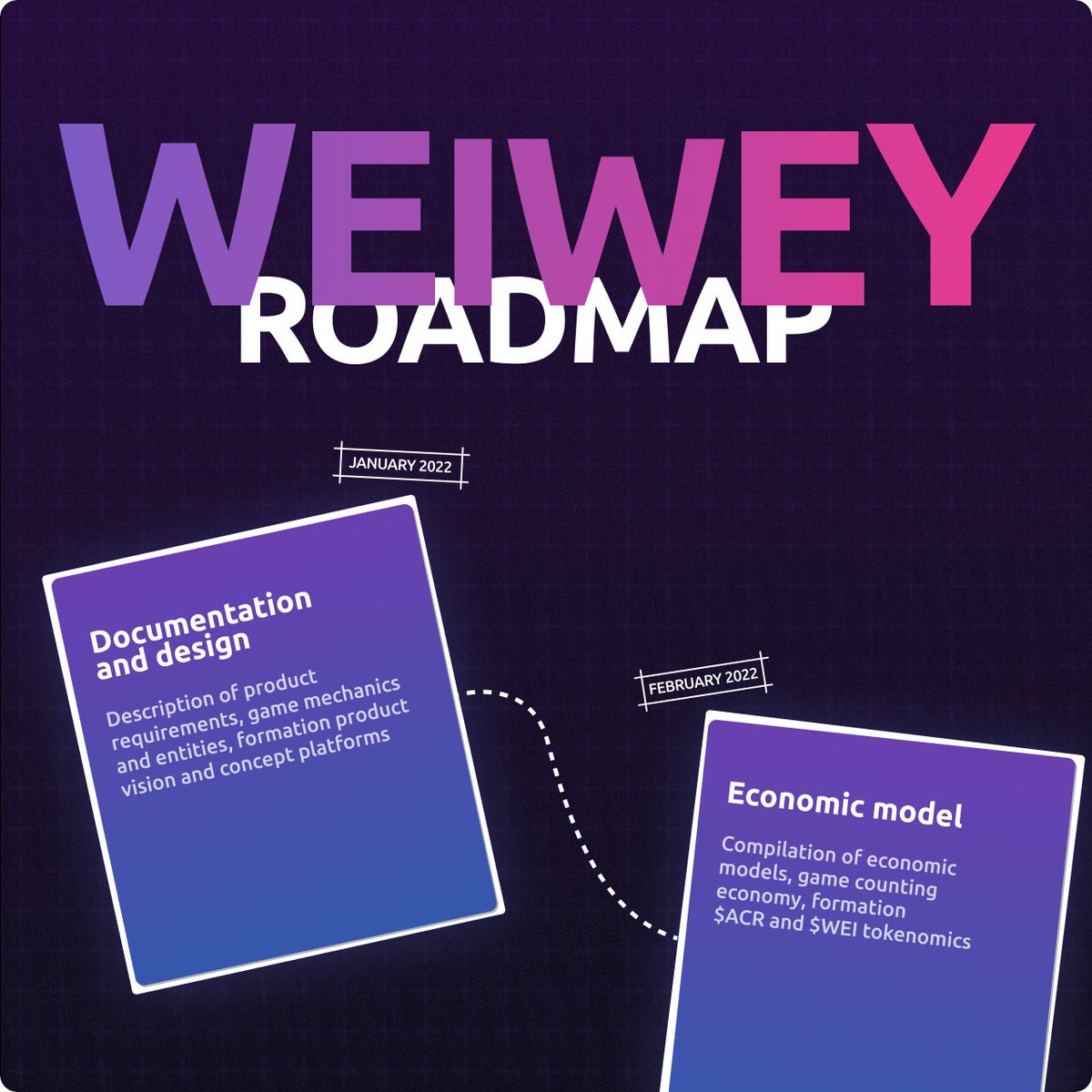 weiweyio's tweet photo. #WeiWey, new roadmap coming soon https://t.co/WVrAMieY7O