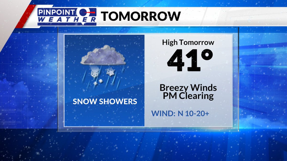 WeatherMichels's tweet photo. #Snow moves into #Denver early #Monday morning and lingers into the afternoon. Little accumulation is expected in the city with mostly wet roads. The #PalmerDivide and #Foothills can get more and roads can be more #slushy there. #BeSafe to start the week!
#COwx https://t.co/gZwyhthL6C
