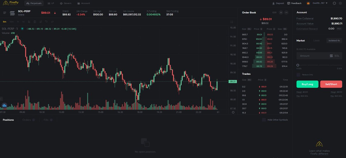 marion_shrader's tweet photo. Today I was pleasantly surprised by the 
@fireflyprotocol
  team for such a great opportunity to test their platform. I recommend everyone to subscribe to their Twitter and follow further announcements of the project
#Firefly https://t.co/PpMHW3dWbg