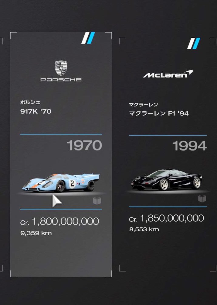 Re: [閒聊] GT7砍獎金後追加1800萬的麥拉倫F1