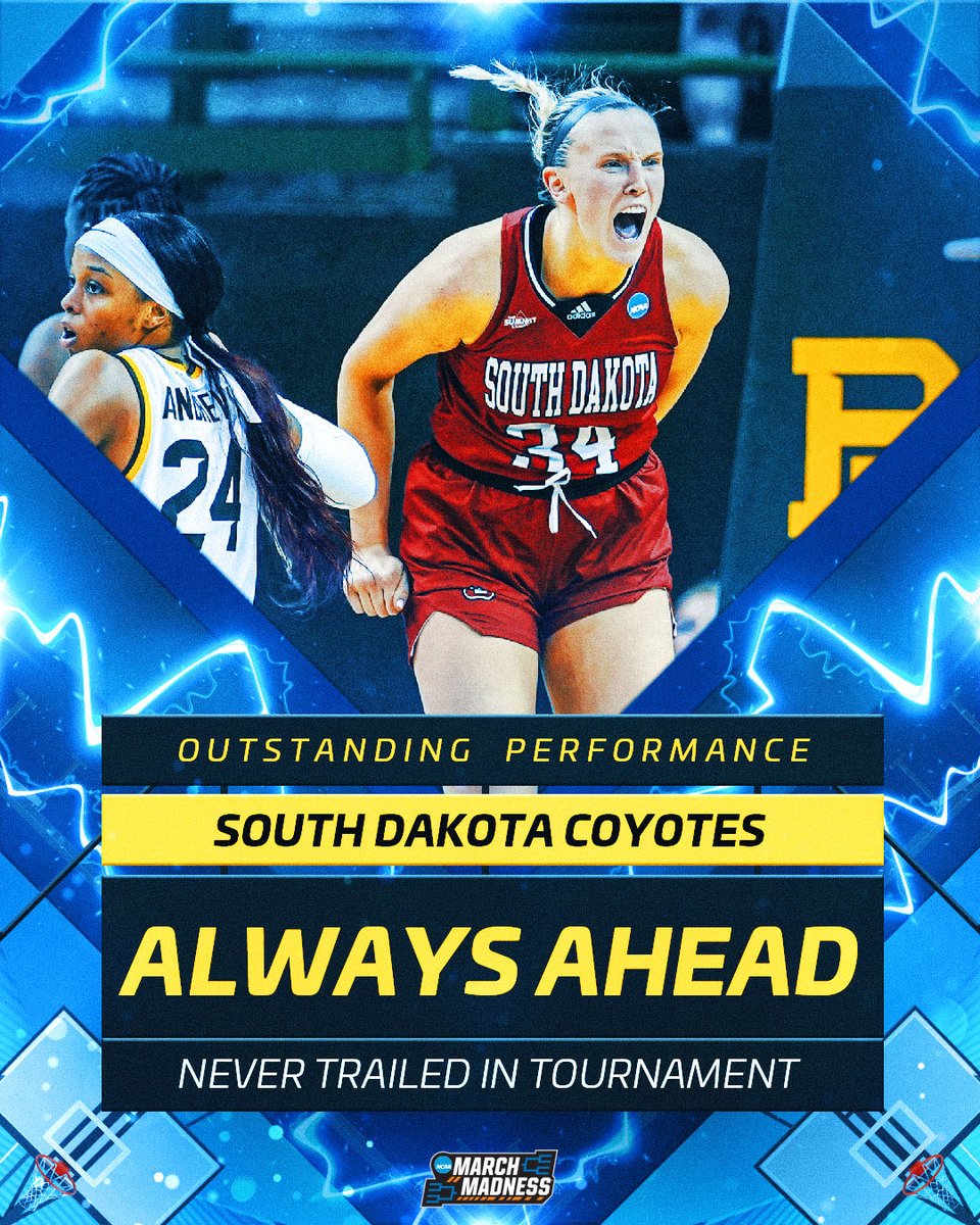 MarchMadnessWBB's tweet photo. South Dakota has not trailed yet this tournament.

Let that sink in.

#MarchMadness x @SDCoyotesWBB https://t.co/rrbA7CE6T1