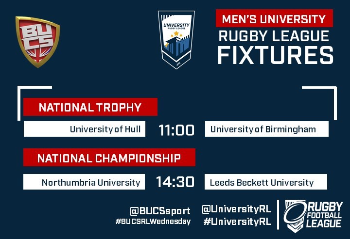 UniversityRL's tweet photo. #BUCSRLWednesday

🏆 Some trophies on the line for the sides in action this week!

@BUCSSport @TheRFL

#UniversityRL https://t.co/7BfAUyeCKB