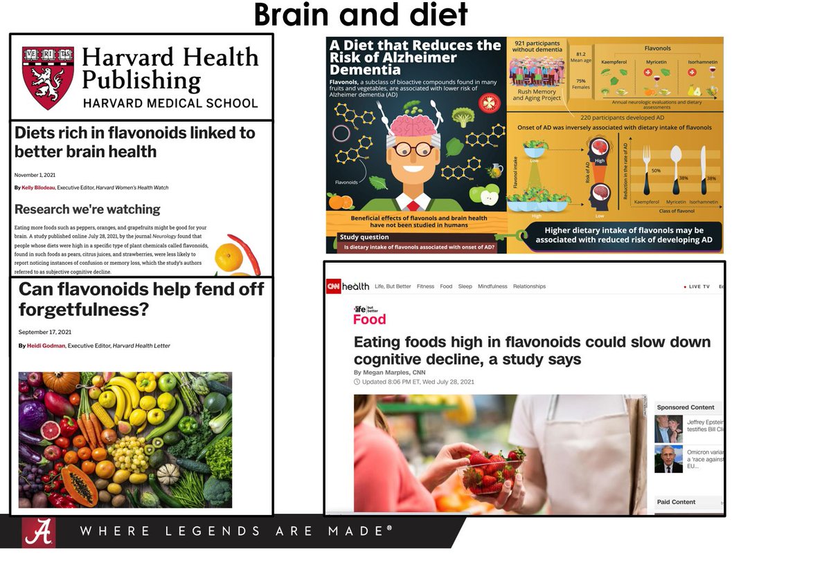 ciesla_lukasz's tweet photo. Szent-Györgi also studied #bioflavonoids, which he called #vitP
As mentioned in my pinned tweet our group has been interested in biological effects of these #dietary #phytochemicals Diet rich in them has been considered beneficial (check press releases & @GreenJournal papers) https://t.co/uw5JdpUqrH