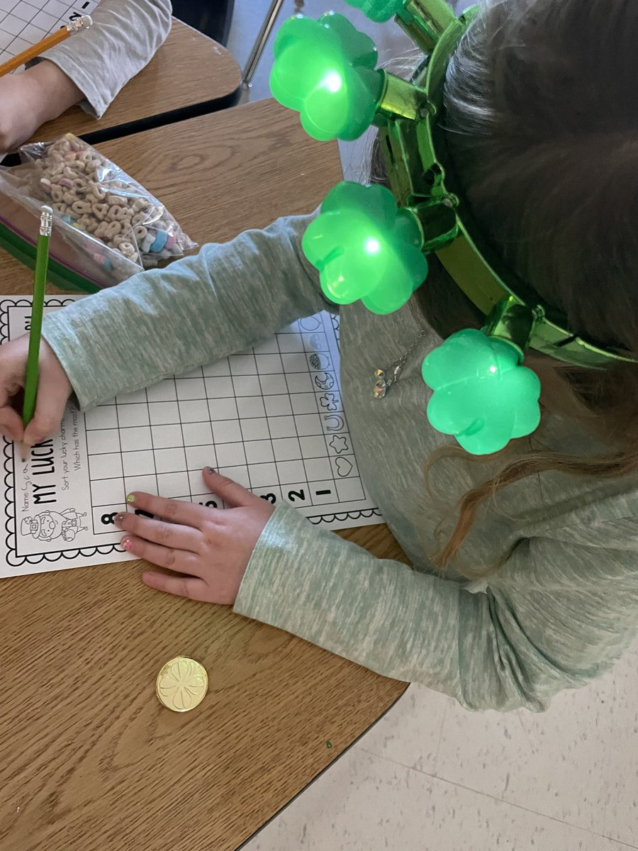 mrs_saunderson's tweet photo. Another lucky day in the books! Prediction-a good guess…big numbers…counting…graphing…tasty treats! Thx @smalchow for organizing this global challenge! We loved seeing other results  #SPDProject22 #2classes @Spitzeeschool https://t.co/gATL5ApWXO