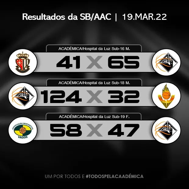 AAC - Basquetebol tweet media