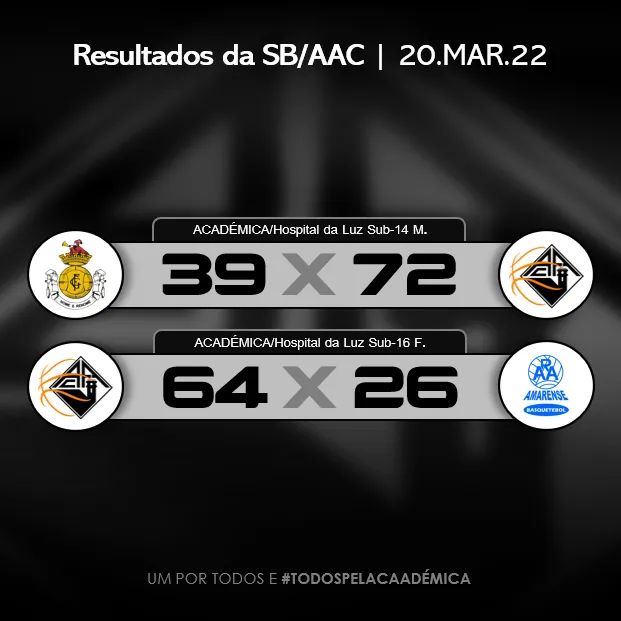 AAC - Basquetebol tweet media