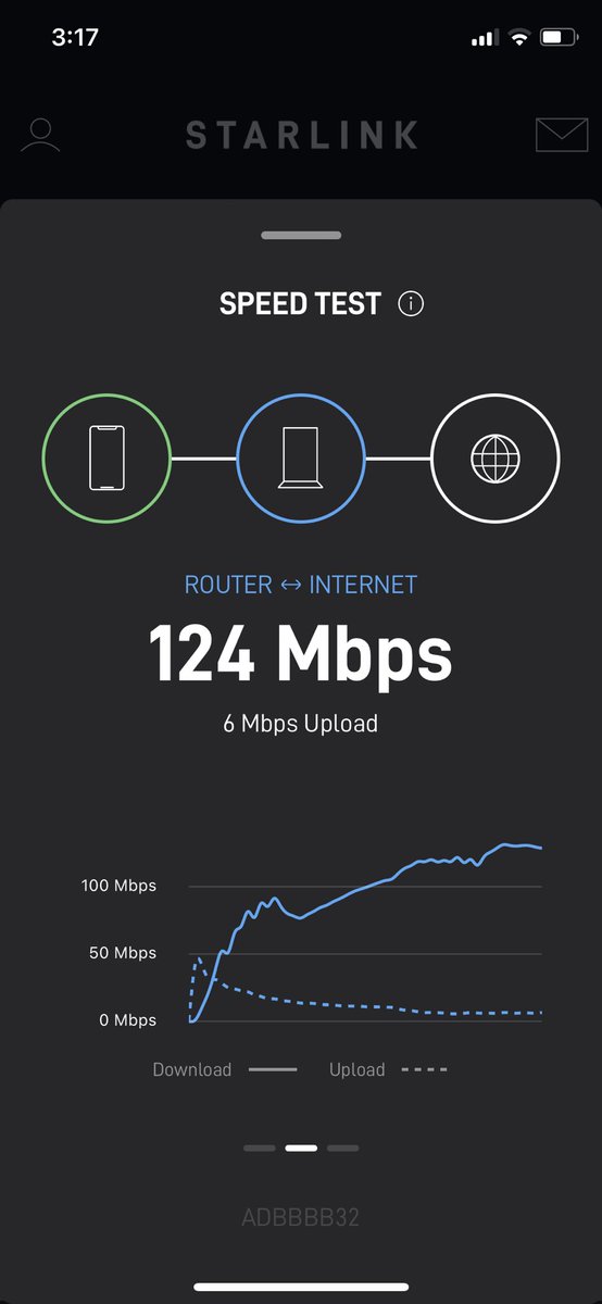 JudahSameth's tweet photo. @SpaceXStarlink @elonmusk Installed my Starlink internet today, amazing technology, and absolutely the easiest IT setup ever. Unbox | set on the ground | plug into power | connect to WiFi. Speed tests in the photos, location Chicago Burbs.  Mount ordered for 💯 install https://t.co/2T9vd3Hecz