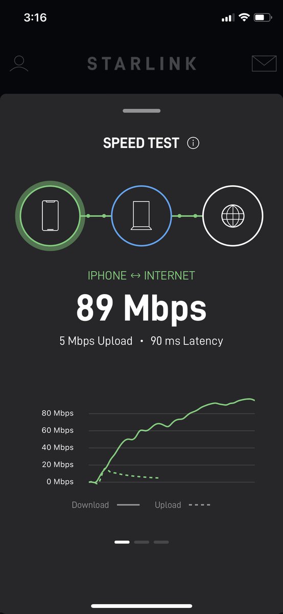 JudahSameth's tweet photo. @SpaceXStarlink @elonmusk Installed my Starlink internet today, amazing technology, and absolutely the easiest IT setup ever. Unbox | set on the ground | plug into power | connect to WiFi. Speed tests in the photos, location Chicago Burbs.  Mount ordered for 💯 install https://t.co/2T9vd3Hecz