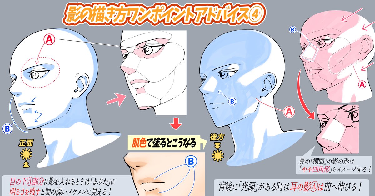 「顔塗りがまだまだ未熟…💦」

って人でも1発で塗り方が分かる
【光源アングル別の塗り方パターン表】も作りました‼️

初心者の方でもマネして塗ることのできる【オリジナル練習シート📖】も配布してます✨✨

間違いなく📔500円の価値ある講座📔なのでお見逃しなく!!🙇‍♂️✨ 