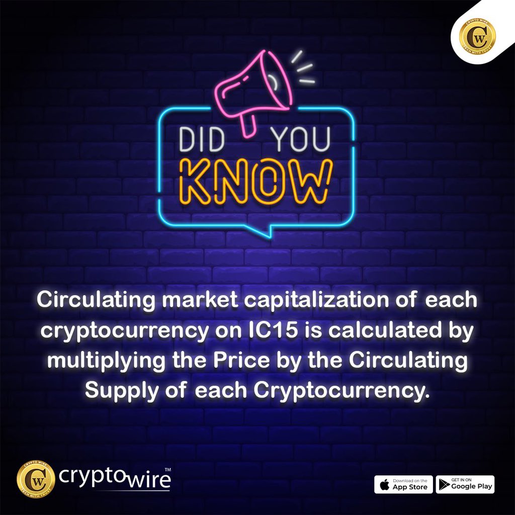 dilliiwalaladka's tweet photo. It gives you the knowledge
About the crypto
#PredictIC15 https://t.co/2cthoXex7x