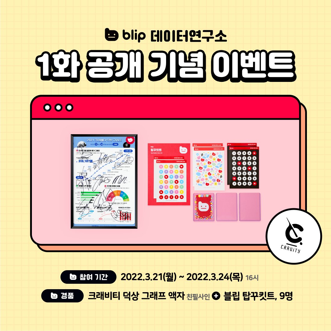 blip_twt's tweet photo. 📢#blip #BlipDataLab #CRAVITY Ep.1 공개 기념 이벤트
✔️위 트윗에서 #크래비티 #덕상그래프 FULL 이미지 저장 후
✔️#블립 #블립데이터연구소 해시태그와 함께 트윗을 올려주세요!
멤버들의 친필사인이 담긴 덕상 그래프 액자와 블립 탑꾸킷트를 선물로 드립니다❣️
📱https://t.co/ffCzPaQzUz https://t.co/k2vkA7la93