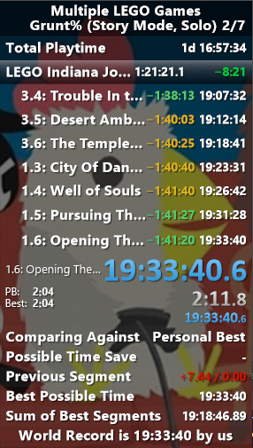 ChonkChonkin's tweet photo. Far better than I could have hoped for out of a 20 hour run. Super happy with this one :) https://t.co/ps9RUrwieY