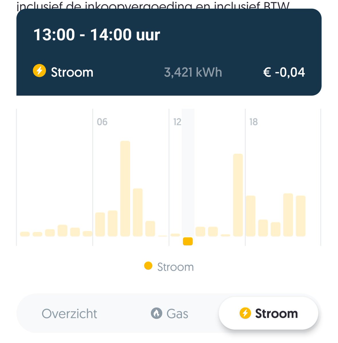 So yeah... It's real... Whilst the washing machine was on and the electric car charged... We earned €0.04 last Saturday... Too bad we can't afford a fast charger for the car just yet. The expensive peak in the morning was baking bread in the oven... That cost €0.40