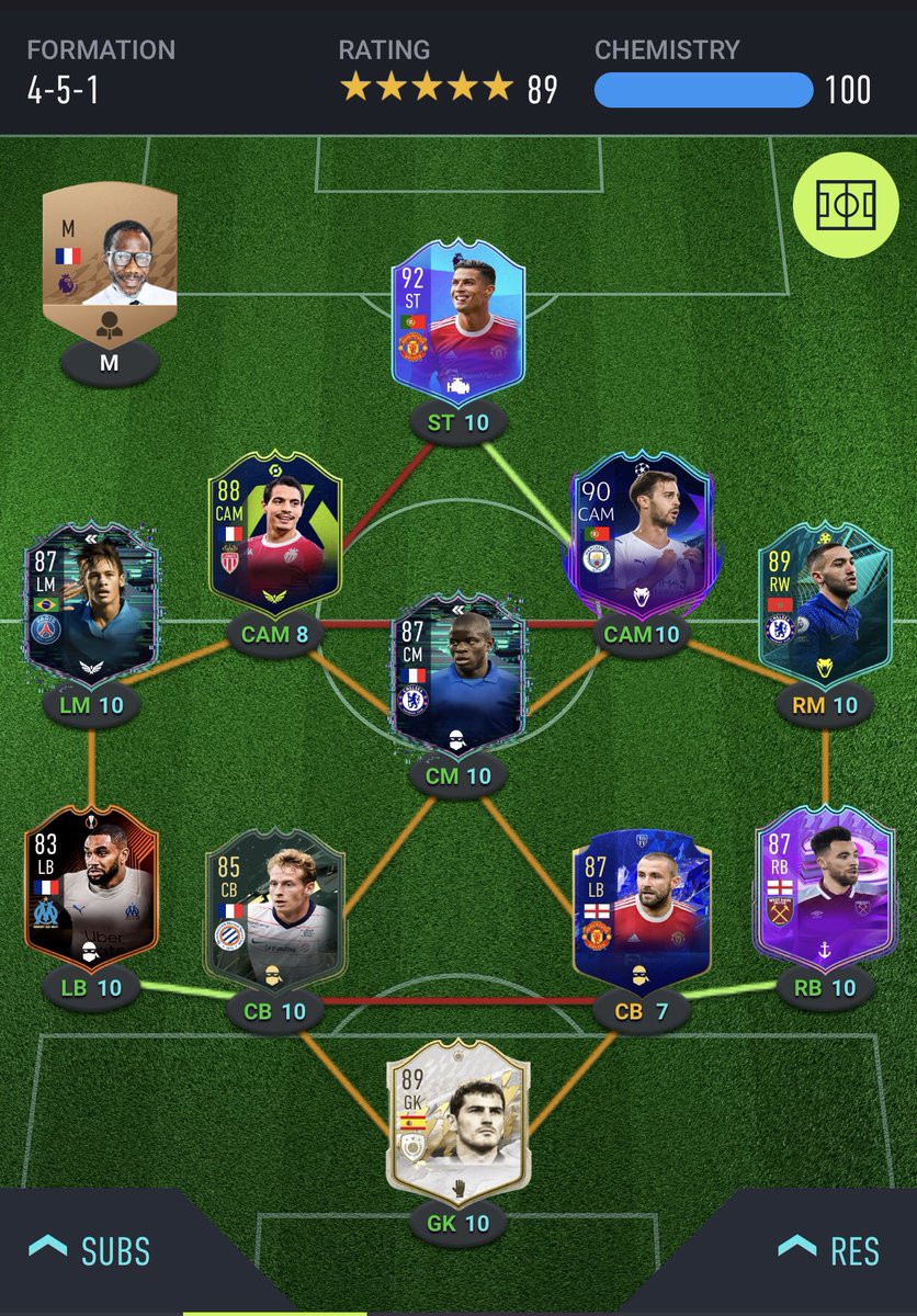 civikzz's tweet photo. Thoughts ?? https://t.co/bewm7QCsKe