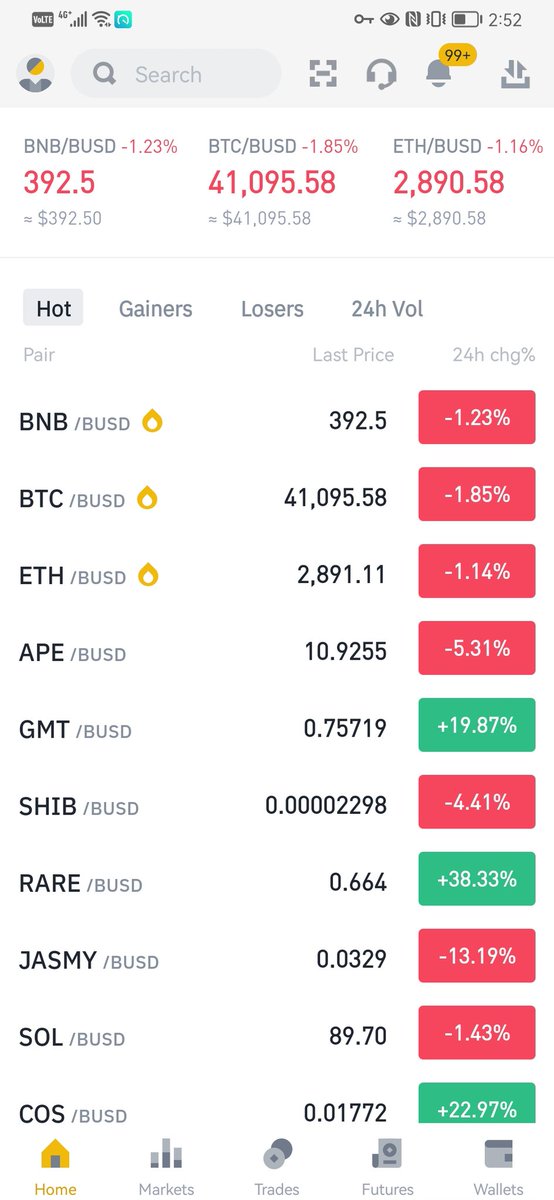 bitcat14's tweet image. Boring!