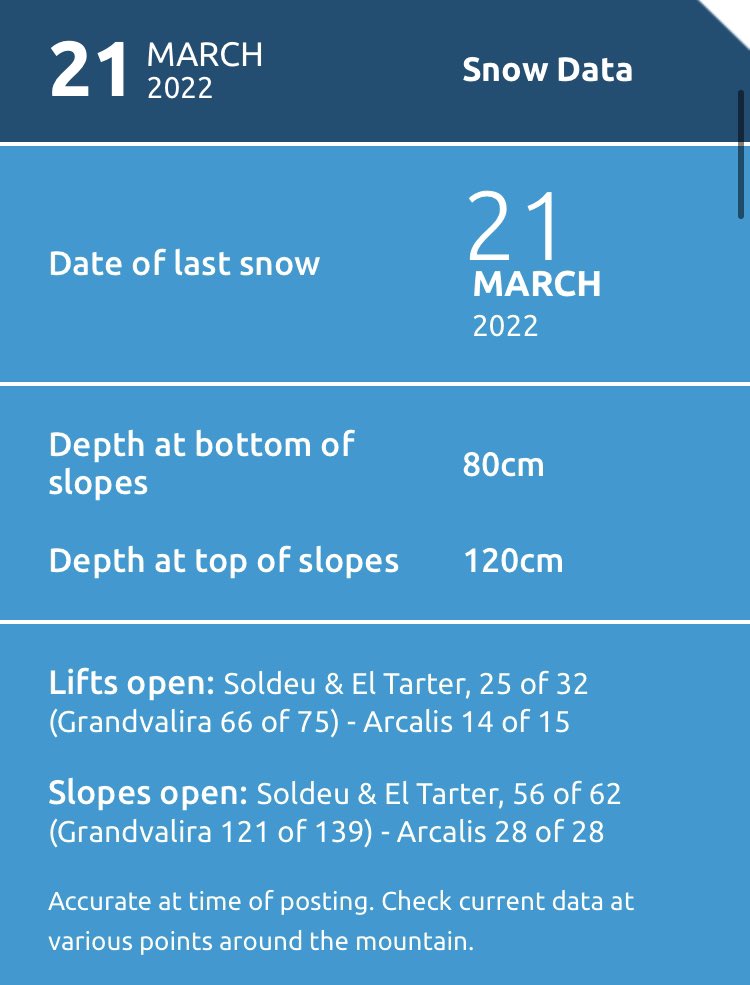 Fresh snowman the mountain is always a winner