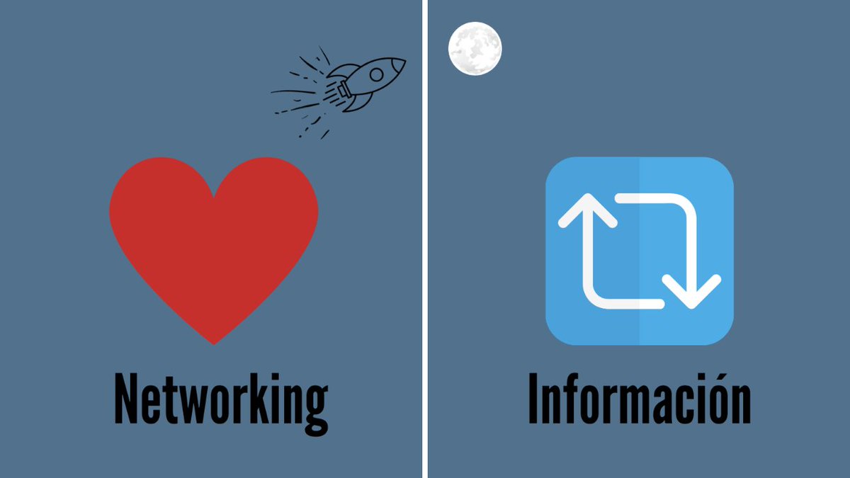 ¡Feliz lunes Tigers!🐯 Hoy estamos de cumpleaños🎂 ¡¡¡ @Twitter cumple 16 años!!!! 🎉Y como somos gente muy curiosa 👀, te queremos preguntar. 😎 ¿Para qué usas Twitter?