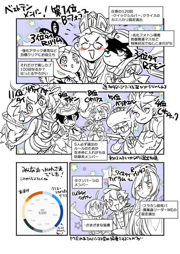アモリリのオタクの心深圏回数カウントまとめだ! 