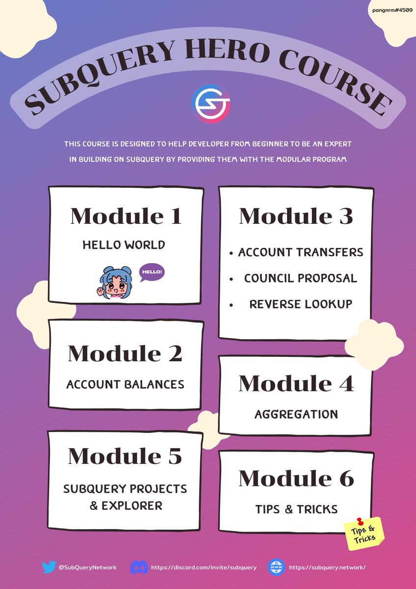 pangnrm's tweet image. What is @SubQueryNetwork hero course? 
Here is the infographic about it…

Discord: pangnrm#4509

#SubQueryDeveloper 
#SubQueryMarch