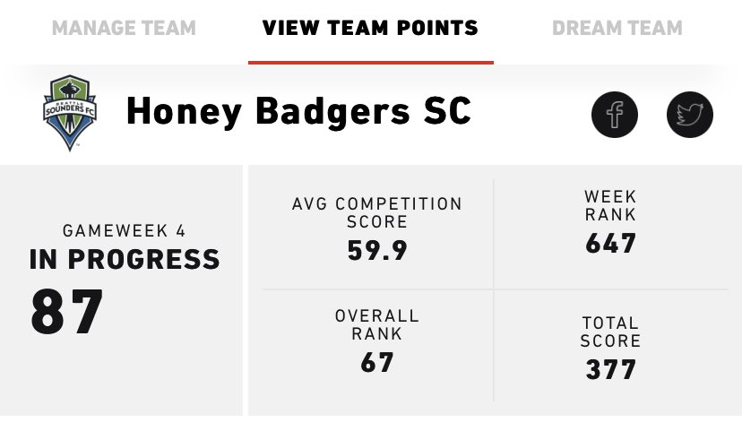 (C) Vela salvaging my ⁦<a href="/MLSFantasy/">MLS Fantasy Soccer</a>⁩ week. Treading water in the OR this week. Could have been better could have been worse…