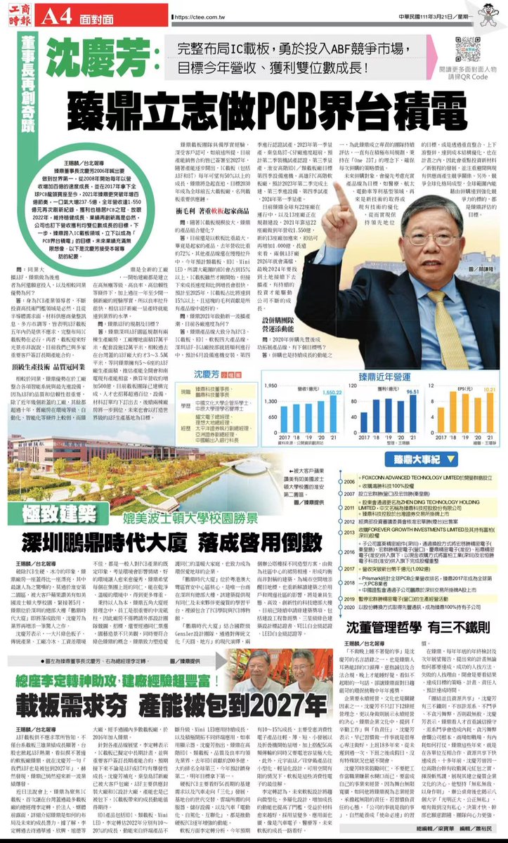 A full page cover story about Zhen Ding (4958 TT) and its chairman Charles Shen at Commercial Times today. How he is committed to be the TSMC like in the PCB industry despite Zhen Ding has been the world’s largest PCB manufacturer already. 

#ZhenDing#4958TT#ICSubstrates