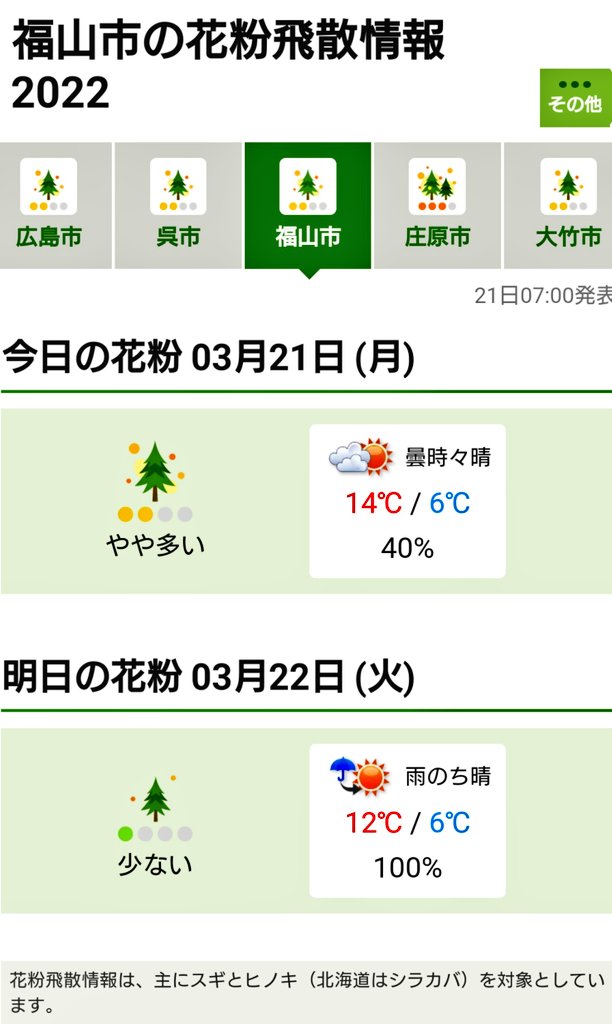 花粉飛散情報 Twitter Search Twitter 花粉飛散情報 Twitter Search Twitter