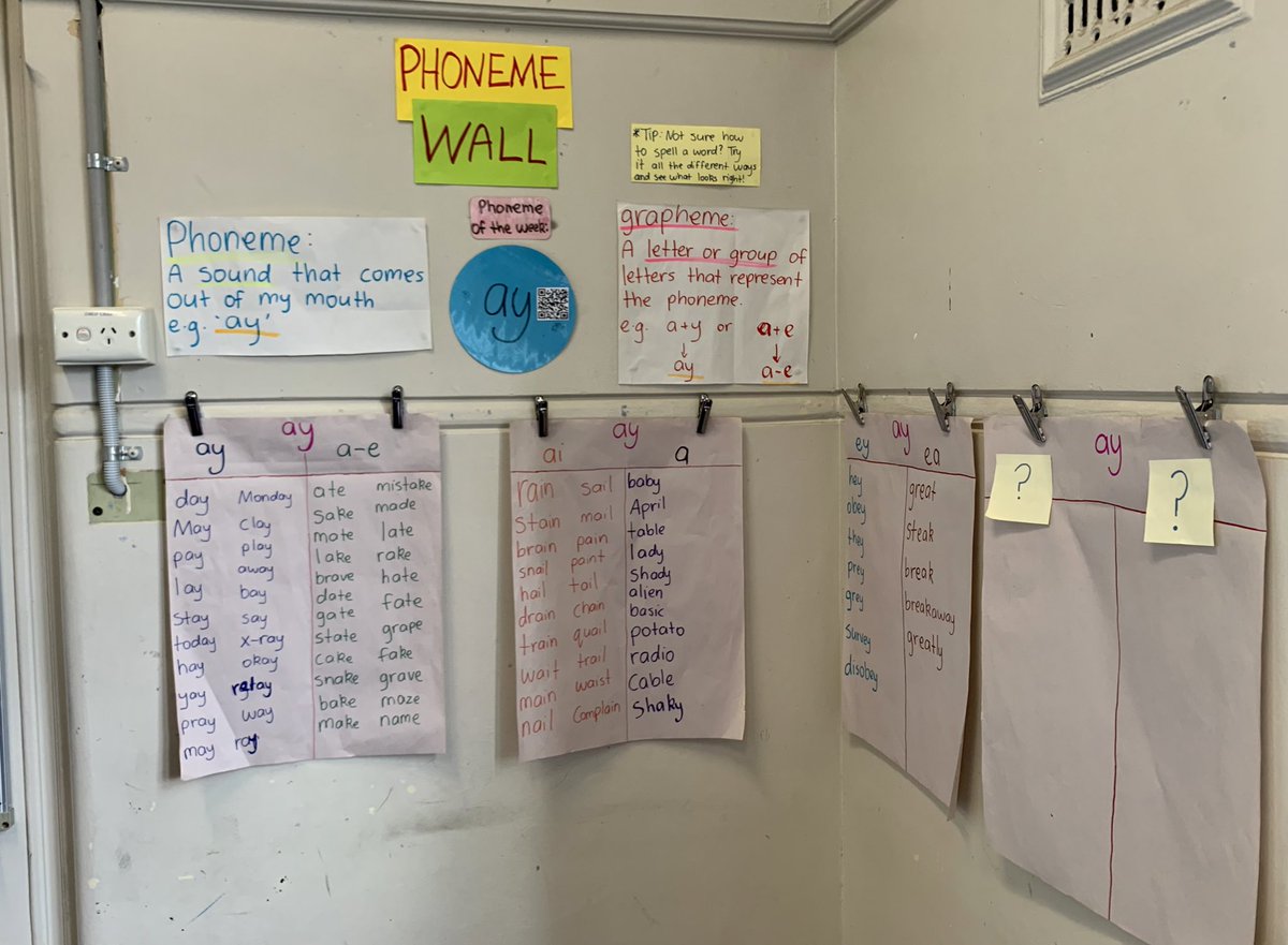 RoaHendy's tweet photo. Phoneme wall in trial. Each week we learn, practise &amp; brainstorm new phonemes &amp; graphemes. They are always excited to see what’s under the question mark! Soon we’ll clip our ‘ay’ words together &amp; begin a new focus #2Firewheel #Stage1literacy #wallsthatteach #printrichenvironment https://t.co/i4nmdc9YWs