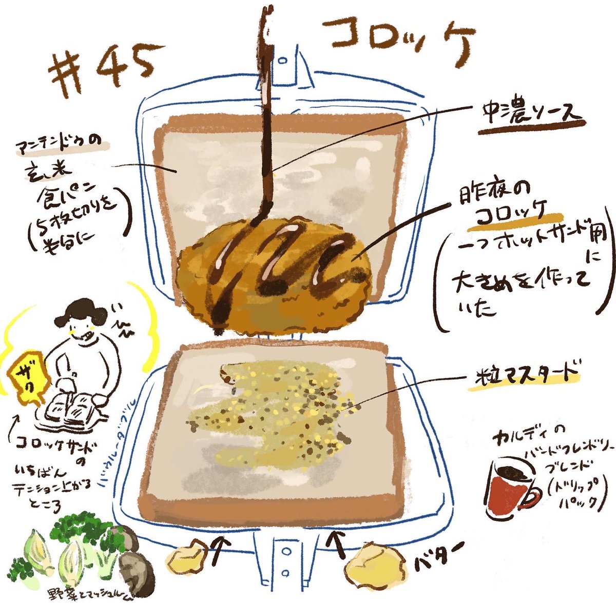 でーん #ホットサンド頼り 