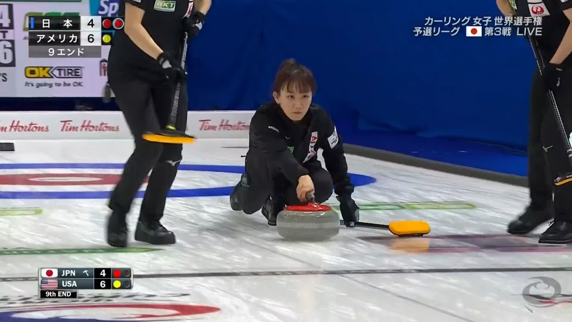 Nhkスポーツ 北澤育恵 選手の すばらしいショット決まる 日本同点に追いつき最終エンドへ カーリング 女子世界選手権 9エンド終了 日本 6 6 アメリカ Bs1でlive放送中 試合結果や関連動画はこちら T Co 2ubnkit8gv カーリング女子 Nhkスポーツ 北澤育恵 選手の すばらしいショット決まる 日本同点に追いつき最終エンドへ カーリング 女子世界選手権 9エンド終了 日本 6 6 アメリカ Bs1でlive放送中 試合結果や関連動画はこちら T Co 2ubnkit8gv カーリング女子