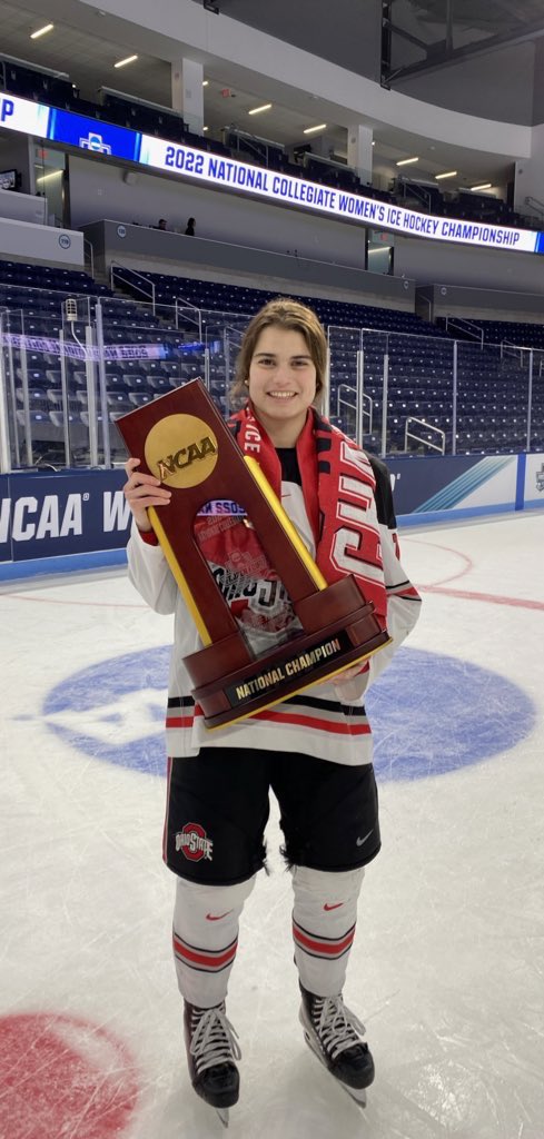 How it started.      How it’s going